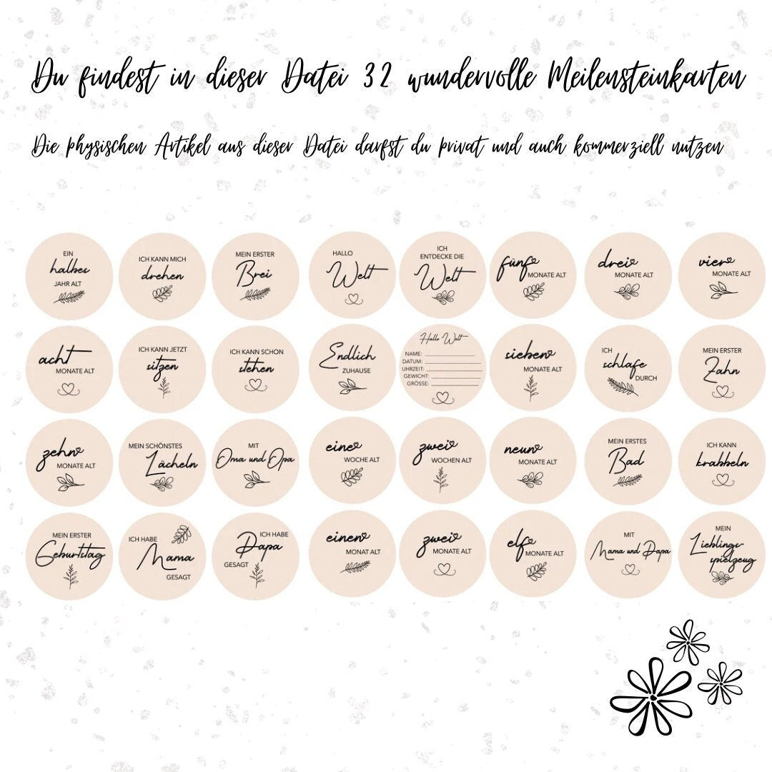 32 wundervolle Meilensteine 1. Lebensjahr - Digitale Datei