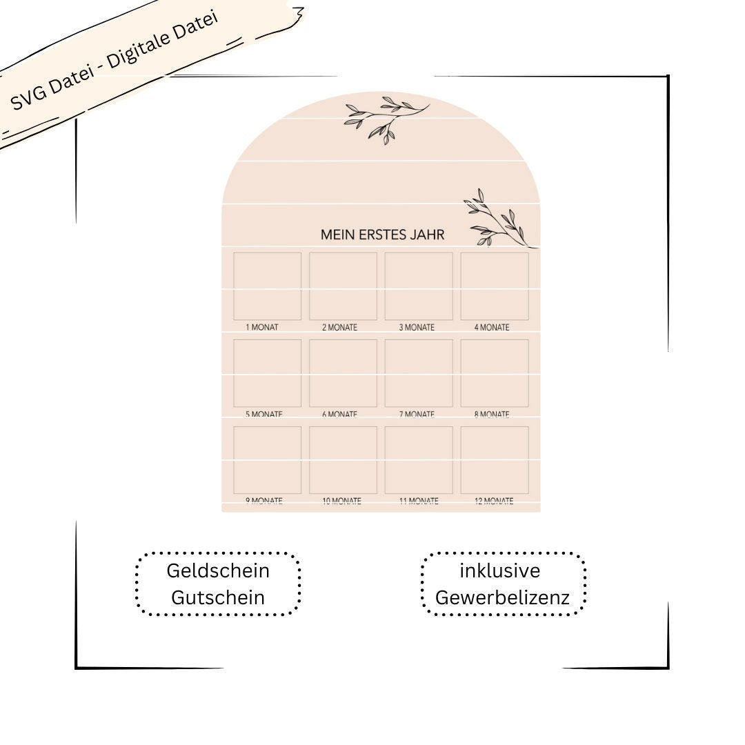 Mein erstes Jahr, Meilensteintafel - Digitale Datei