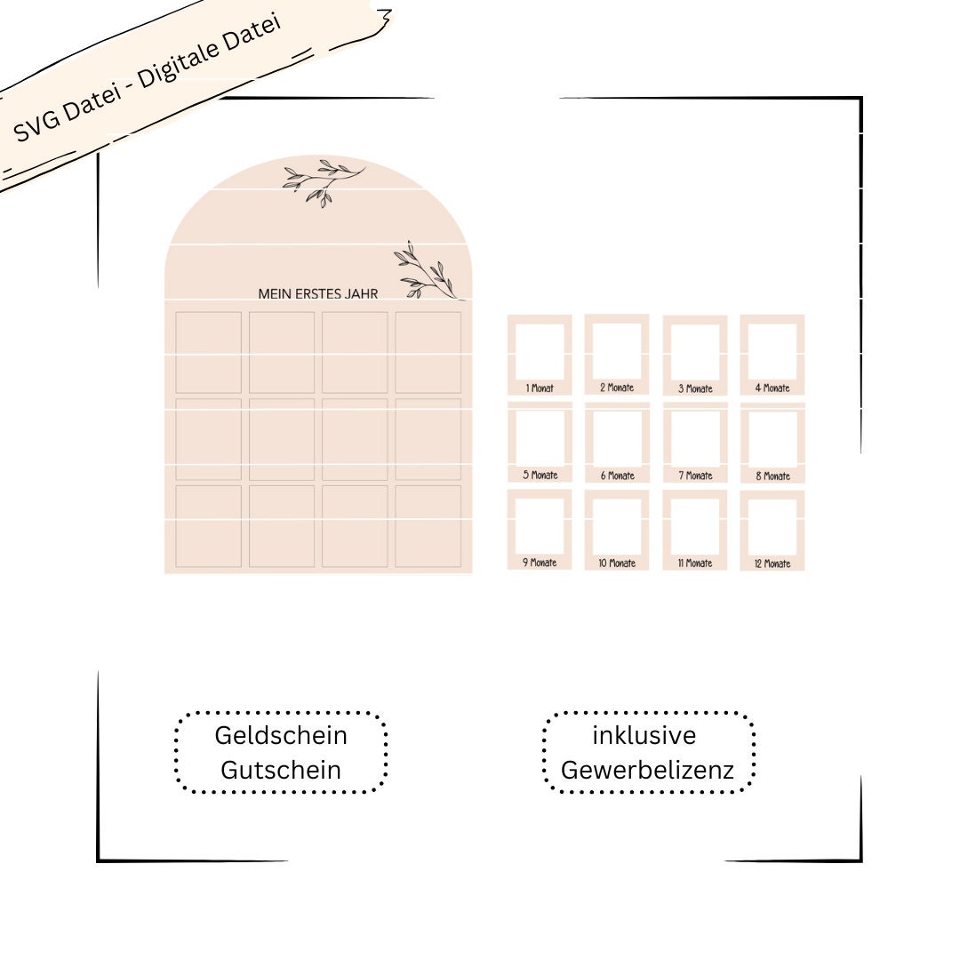 Mein erstes Jahr, Meilensteintafel - Digitale Datei